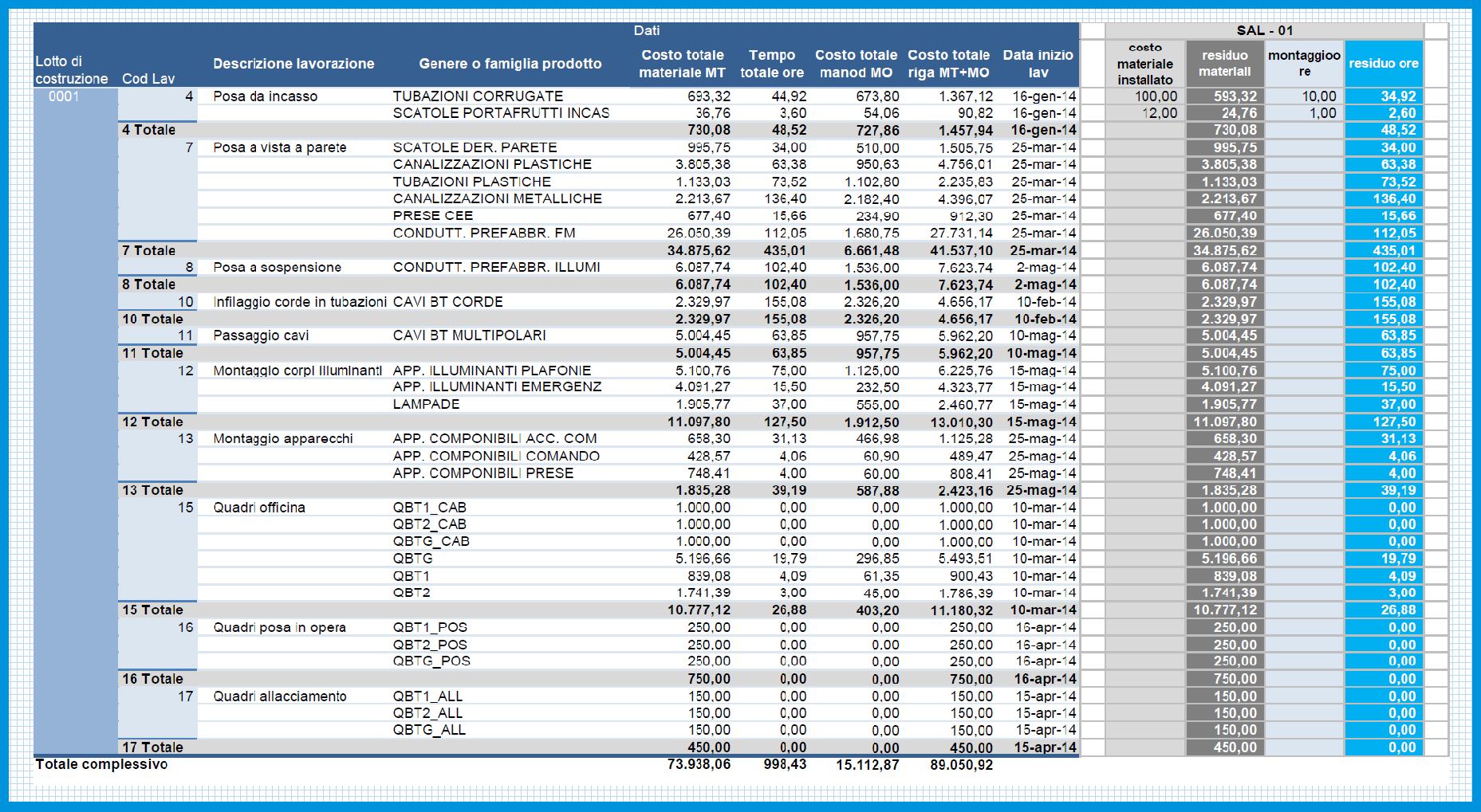 Report con foglio excel