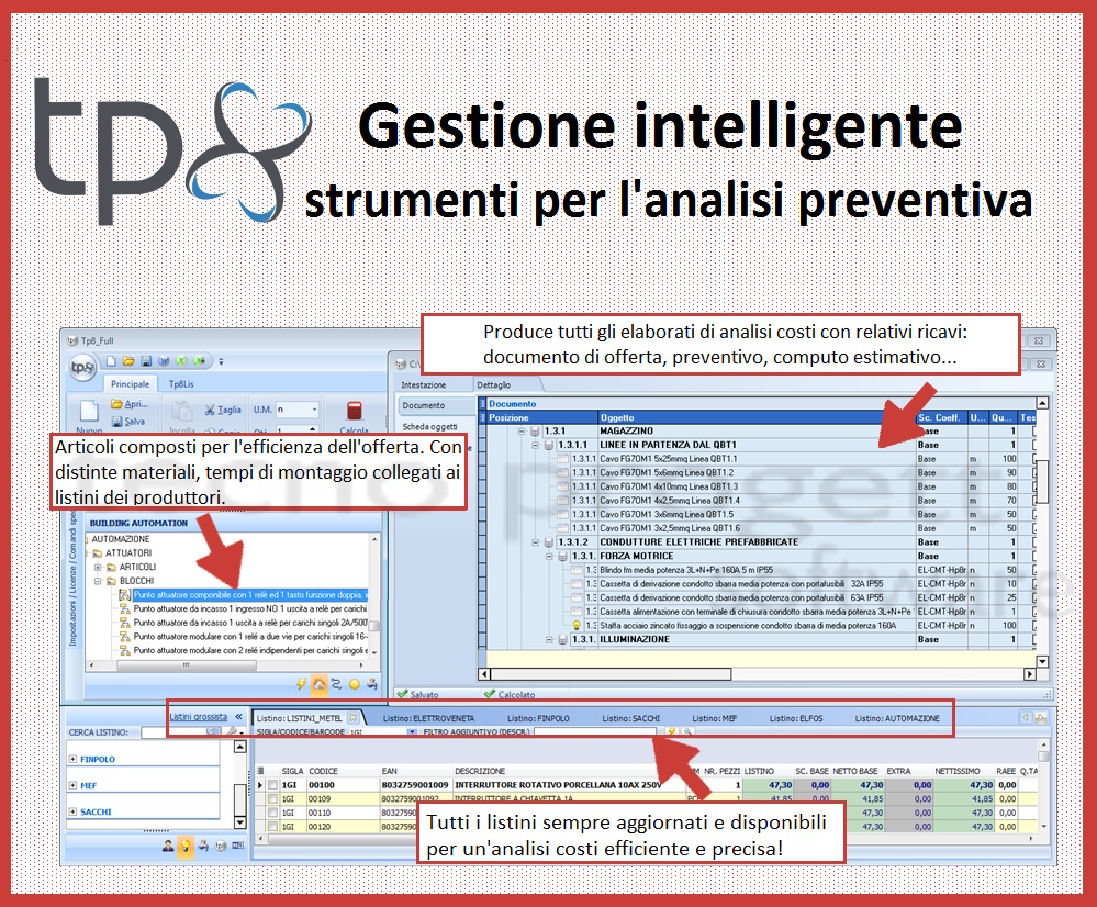 Il software tp8 per l'analisi costi preventiva di impianti elettrici